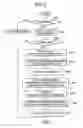 Fig. 04 - Image processing and medium management with medium ID code image superimposed on document image