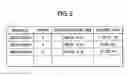Fig. 06 - Image processing and medium management with medium ID code image superimposed on document image