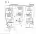 Fig. 05 - Image processing device, control method thereof and computer program product