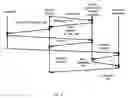 Fig. 04 - Association of a portable scanner with input/output and storage devices