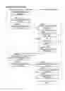 Fig. 01 - Confidential document printing apparatus and associated print control method