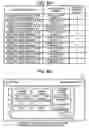 Fig. 08 - Image forming apparatus and method of controlling user interface of image forming apparatus