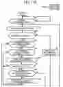 Fig. 19 - Image forming apparatus and method of controlling user interface of image forming apparatus