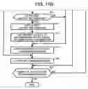 Fig. 20 - Image forming apparatus and method of controlling user interface of image forming apparatus