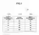 Fig. 04 - Client server system
