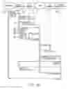Fig. 40 - Method of digitally processing and printing a page of an interactive document