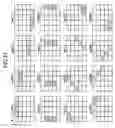 Fig. 22 - Image-processing device processing image data by judging a detected and expanded medium-density field as a non-character edge field