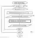 Fig. 03 - Method for visual inspection of size-reduced digital image