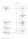 Fig. 01 - Semantic classification and enhancement processing of images for printing applications