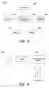 Fig. 06 - Capturing and reporting the amount of effort expended in working on a document