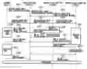 Fig. 01 - Image forming system and method
