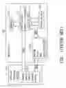 Fig. 02 - Optical scanning module of scanning apparatus