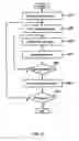 Fig. 09 - Method and apparatus for setting correction value