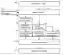 Fig. 01 - Image processing apparatus capable of generating distributable image while maintaining readability and security