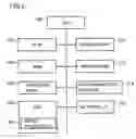 Fig. 03 - Image processing apparatus capable of generating distributable image while maintaining readability and security