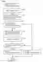 Fig. 06 - Image processing apparatus capable of generating distributable image while maintaining readability and security