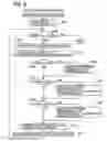 Fig. 07 - Picture editor