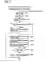 Fig. 08 - Picture editor