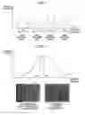 Fig. 03 - Hologram-reproducing method and hologram-reproducing device