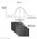 Fig. 05 - Hologram-reproducing method and hologram-reproducing device