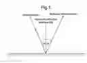 Fig. 02 - Diffuse reflector and method