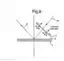 Fig. 07 - Diffuse reflector and method