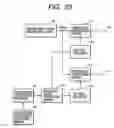 Fig. 22 - Frequency modulation apparatus and frequency modulation method
