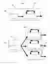 Fig. 02 - Film stack for manufacturing micro-electromechanical systems (MEMS) devices
