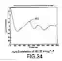 Fig. 22 - Optical substrate and method of making