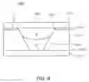Fig. 05 - Variable-focus lens and fabrication method thereof