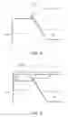 Fig. 07 - Variable-focus lens and fabrication method thereof