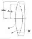 Fig. 01 - Providing optical systems having improved properties to users of catalog (stock) lenses