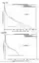 Fig. 12 - Providing optical systems having improved properties to users of catalog (stock) lenses