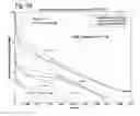 Fig. 33 - Providing optical systems having improved properties to users of catalog (stock) lenses