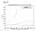 Fig. 44 - Providing optical systems having improved properties to users of catalog (stock) lenses