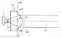 Fig. 01 - Lens with reference mounting surface