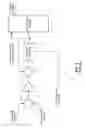 Fig. 05 - Phase acquisition loop for a read channel and related read channel, system, and method