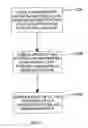 Fig. 05 - Magnetic writing pole and a perpendicular writing element