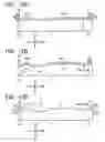 Fig. 18 - Magnetic head slider with shock absorption layer and manufacturing the same