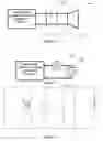 Fig. 06 - Methods and apparatuses related to pulsed power