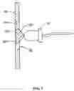 Fig. 04 - Indicating apparatus for electronic devices