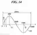 Fig. 17 - Single-phase power conversion device and three-phase power conversion device