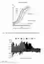 Fig. 10 - Database of electronically profiled cells and methods for generating and using same