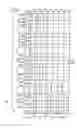 Fig. 03 - Read-only memory with twisted bit lines