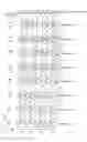 Fig. 04 - Read-only memory with twisted bit lines