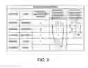 Fig. 03 - Small sector floating gate flash memory
