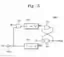 Fig. 07 - Ferroelectric memory devices having a plate line control circuit