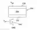 Fig. 01 - Resistive memory device with improved data retention and reduced power