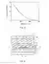 Fig. 07 - Memory cell, memory using the memory cell, memory cell manufacturing method, and memory recording/reading method