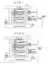 Fig. 02 - High output nonvolatile magnetic memory